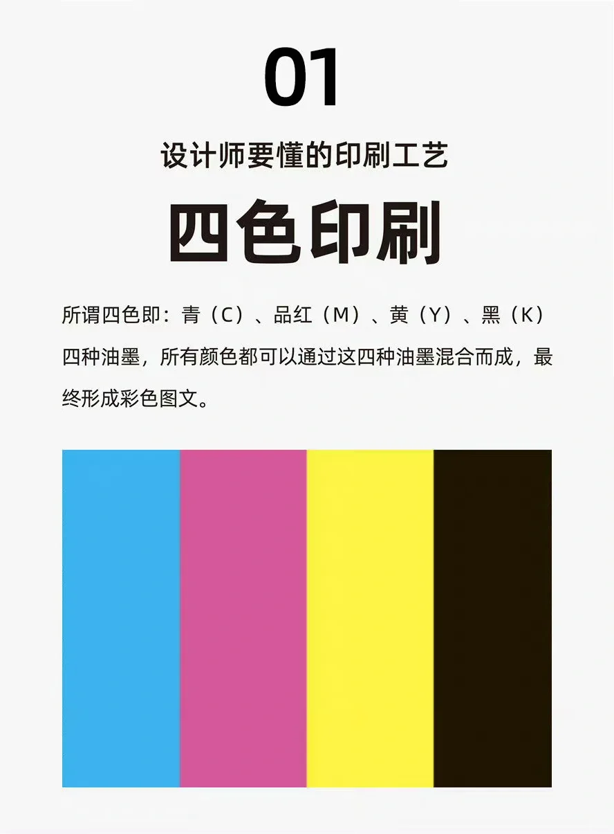 【设计必备】了解印刷工艺，让你设计更出色