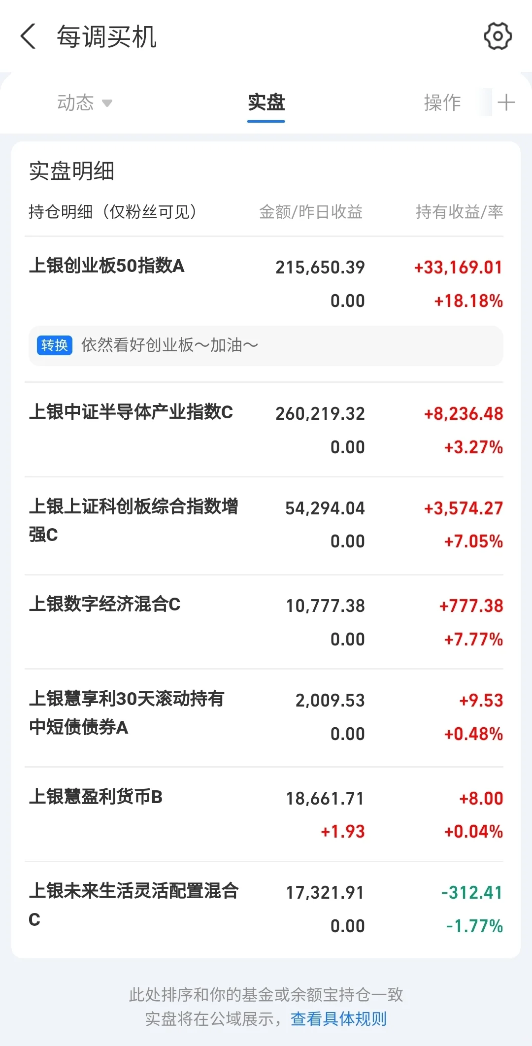 10.27-10.31 每周观市