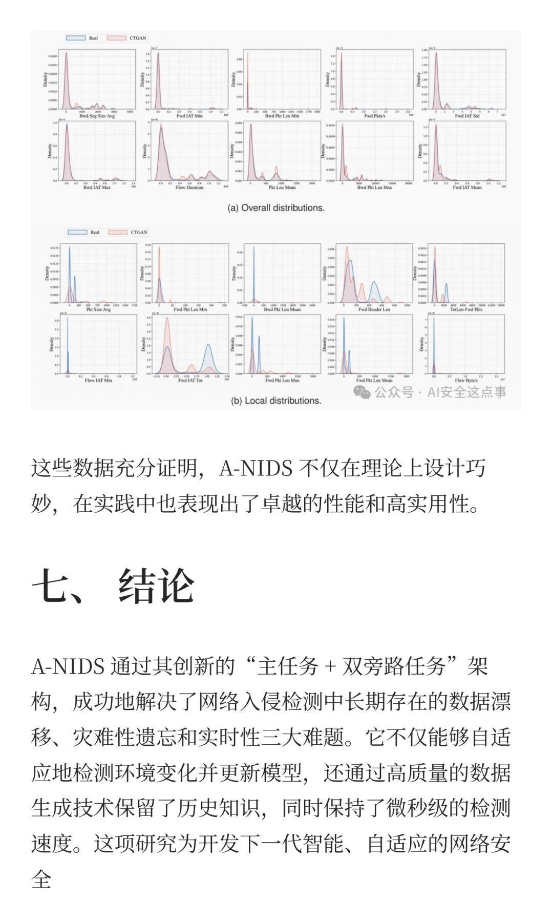 基于聚类和CTGAN的自适应网络入侵检测系统