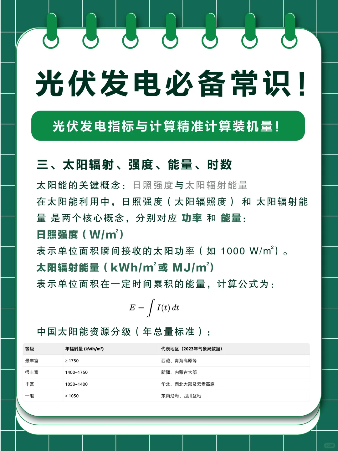 光伏发电必备常识！