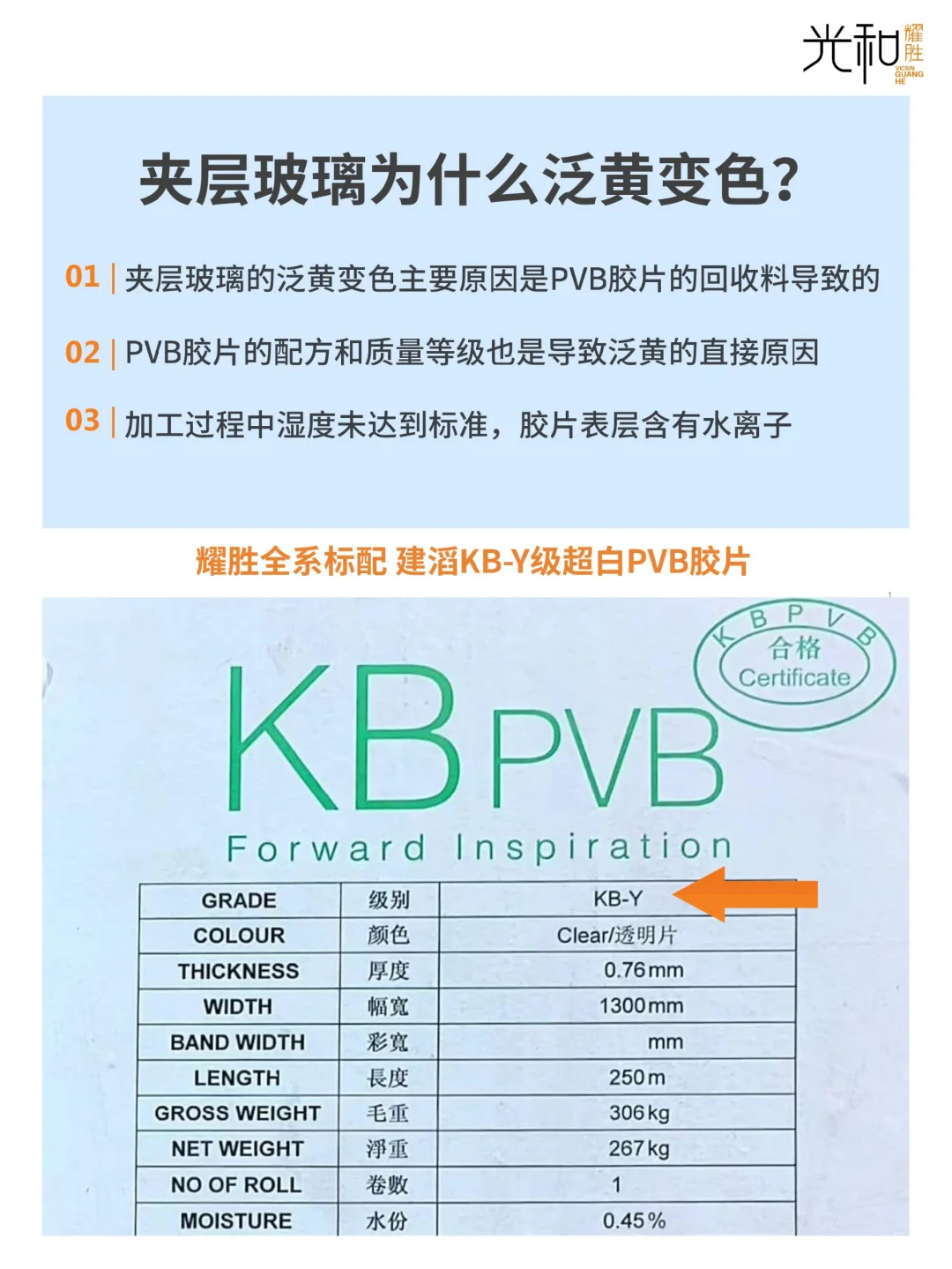 夹层玻璃为什么泛黄变色？