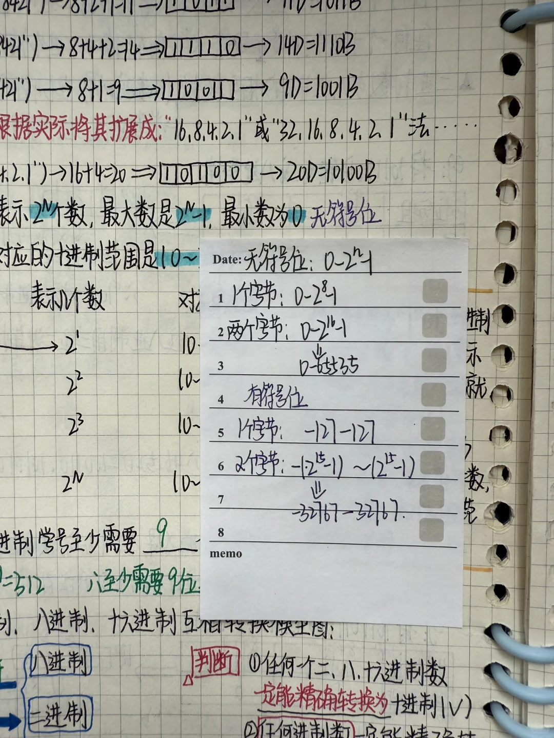 专升本计算机笔记｜第一章信息技术（1）