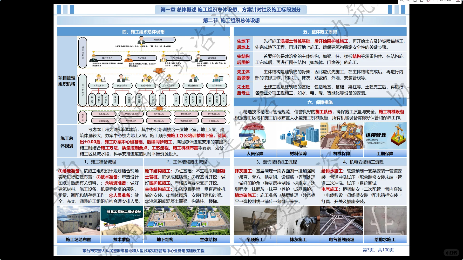 江苏地区高分技术标