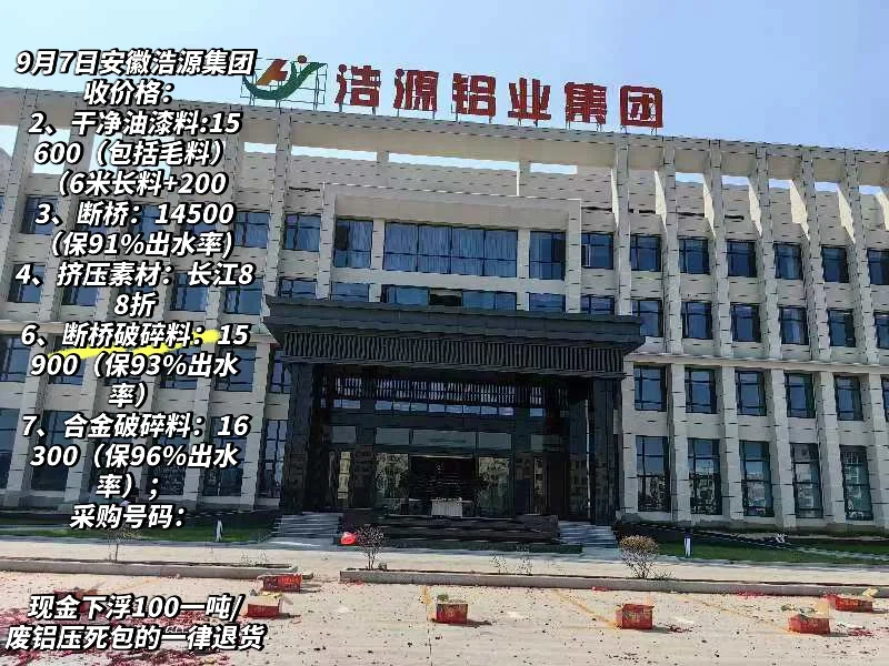 大量收后废铝，吨起步