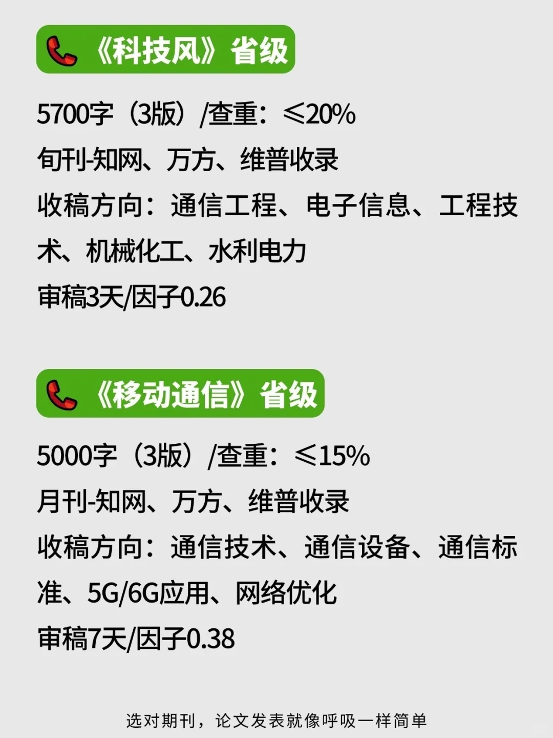 老天奶，通信工程专业的宝子一定要刷到啊！