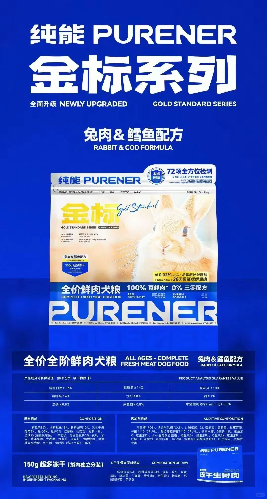 金标系列来了，买一赠十二！