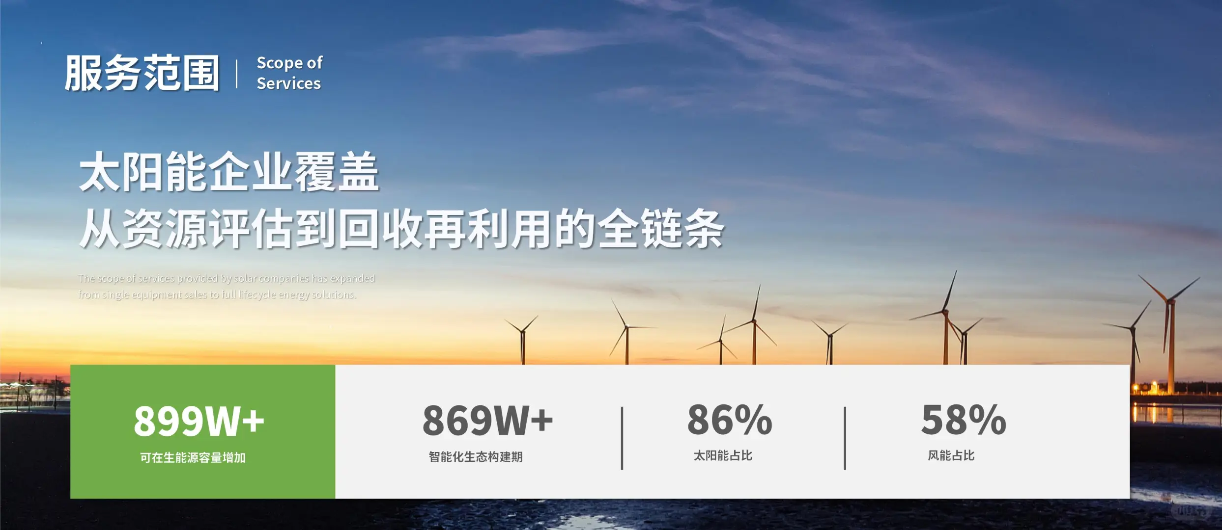 PPT设计25丨绿色能源环保招商提案