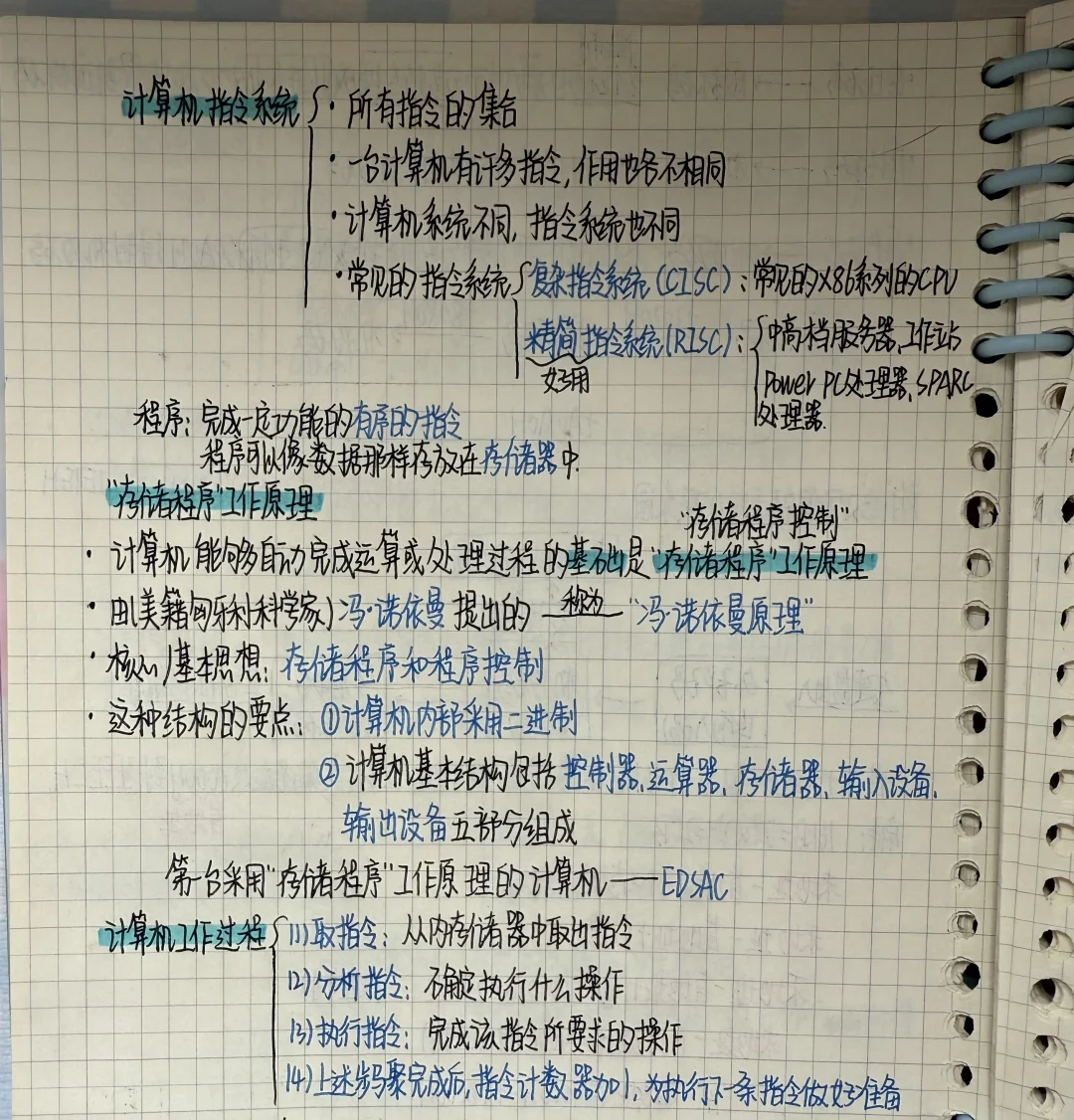 专升本计算机笔记｜第一章信息技术（1）