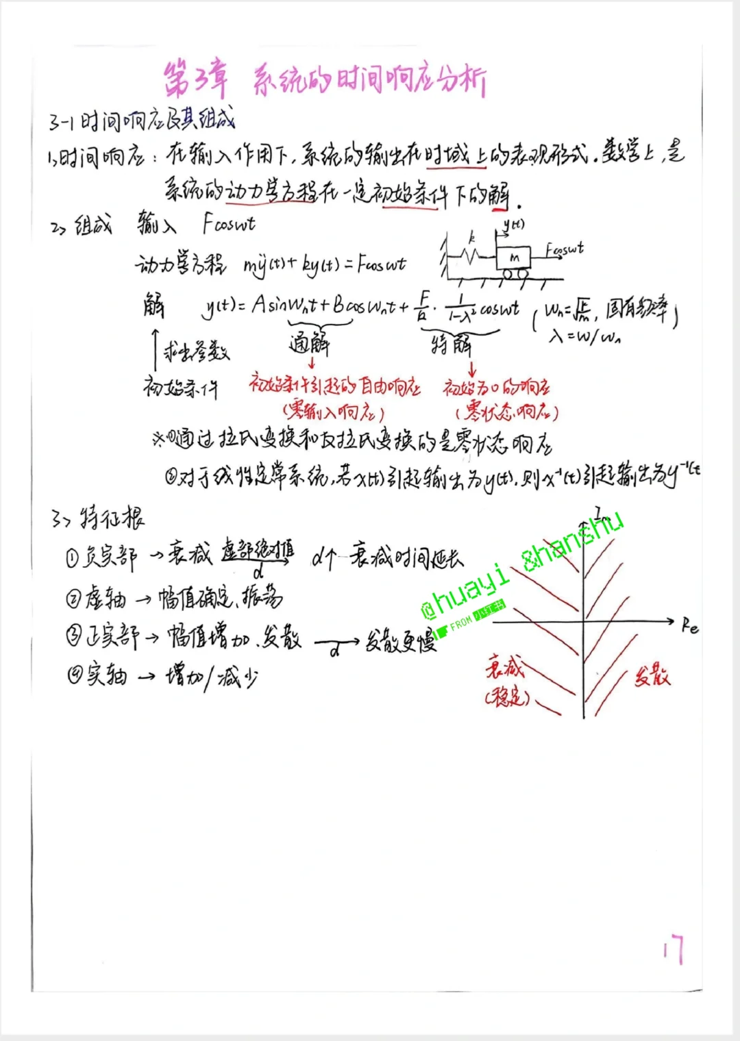 机械工程控制 第三章系统的时间响应分析