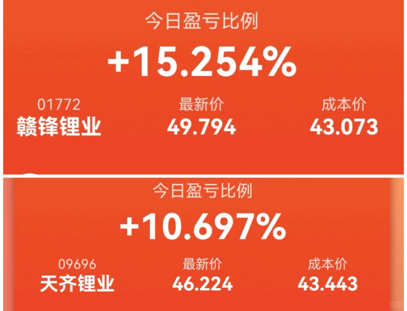 蛰伏了一整个月，才迎来了收获。