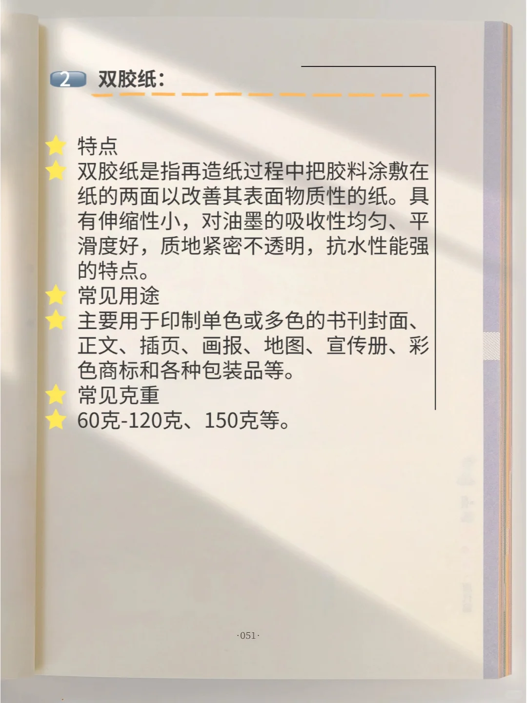 小白必须要知道的印刷纸张类型