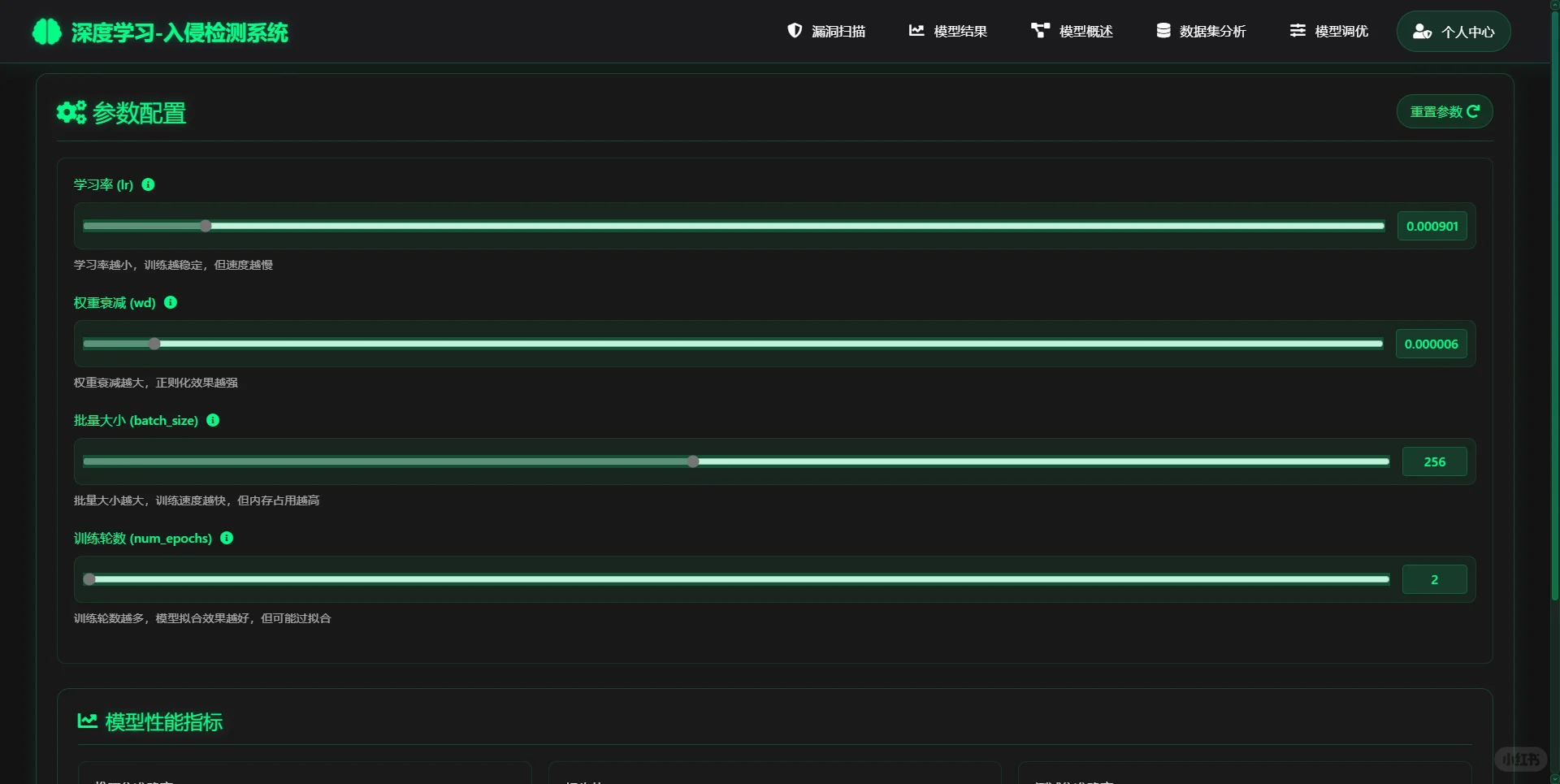 基于深度学习卷积神经网络的入侵检测系统