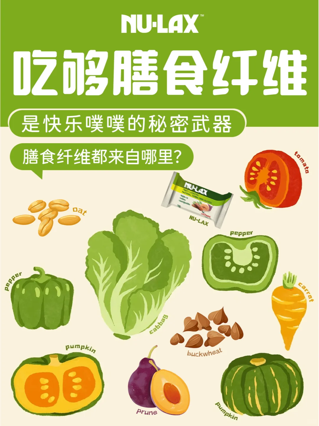 噗噗又困难了❓可能是没吃够它❗️
