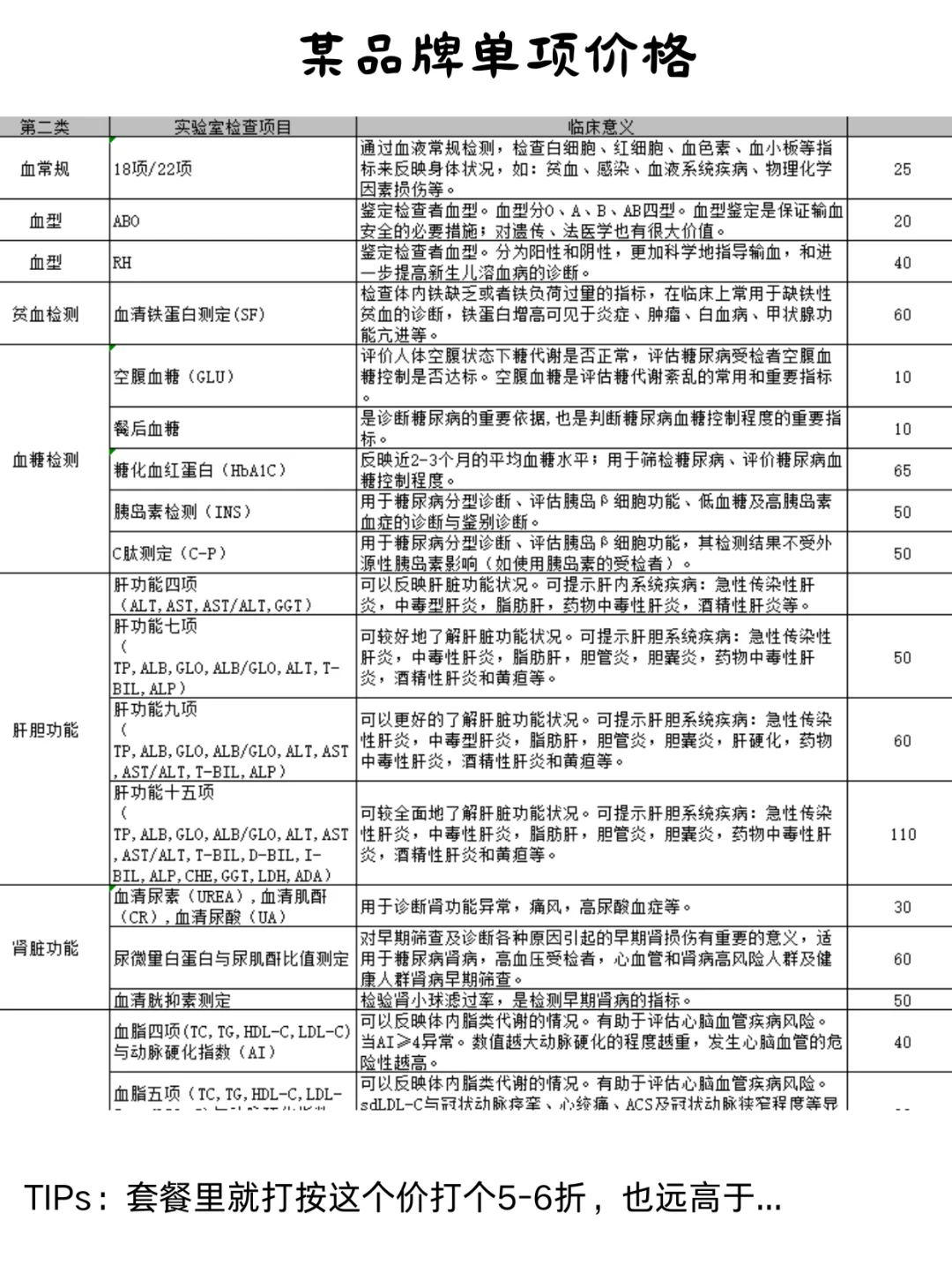 全身体检只要100块