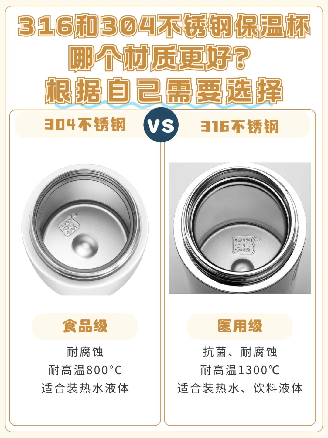 保温杯材质一篇看全！千万别买错咯?