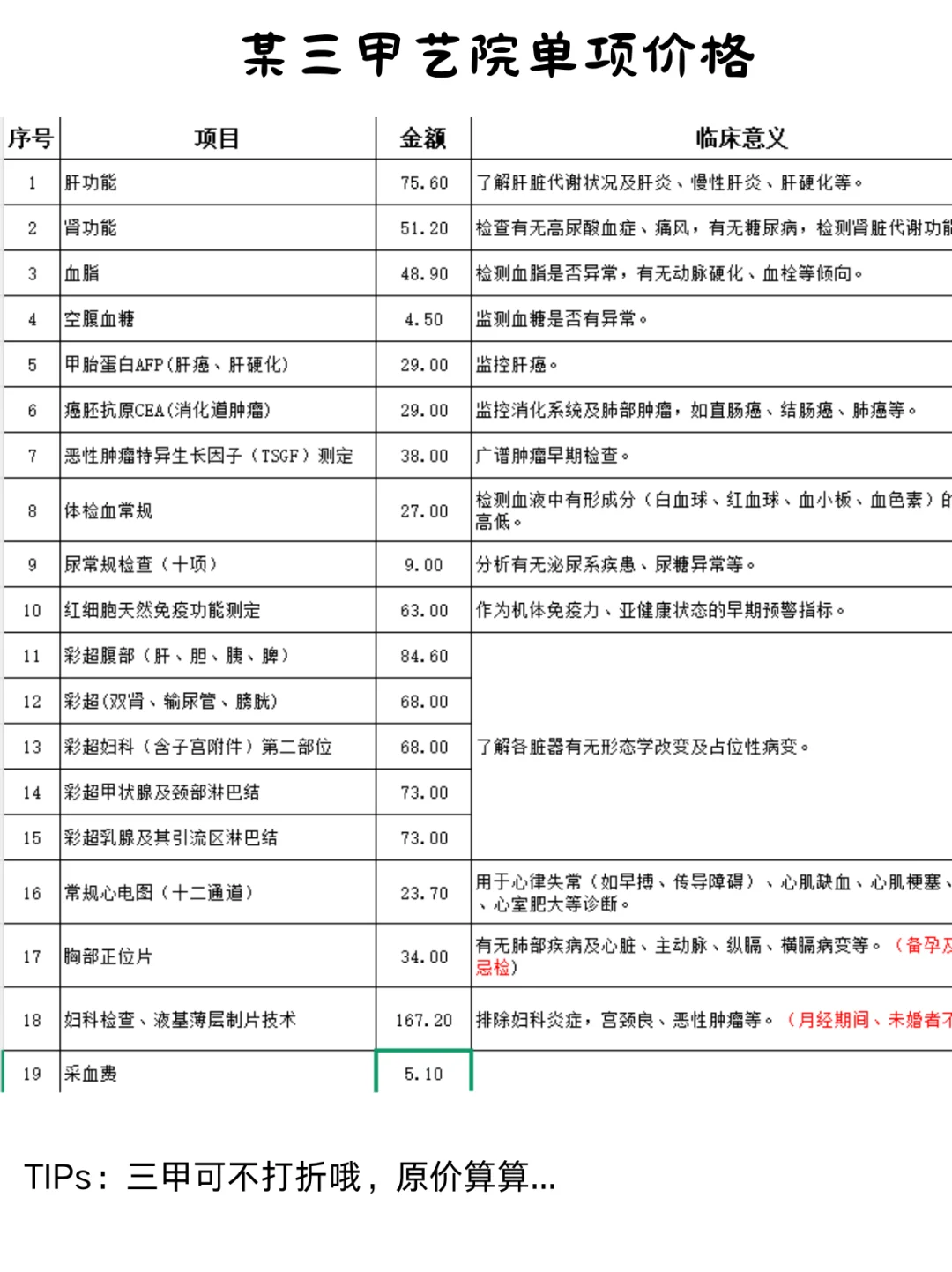全身体检只要100块