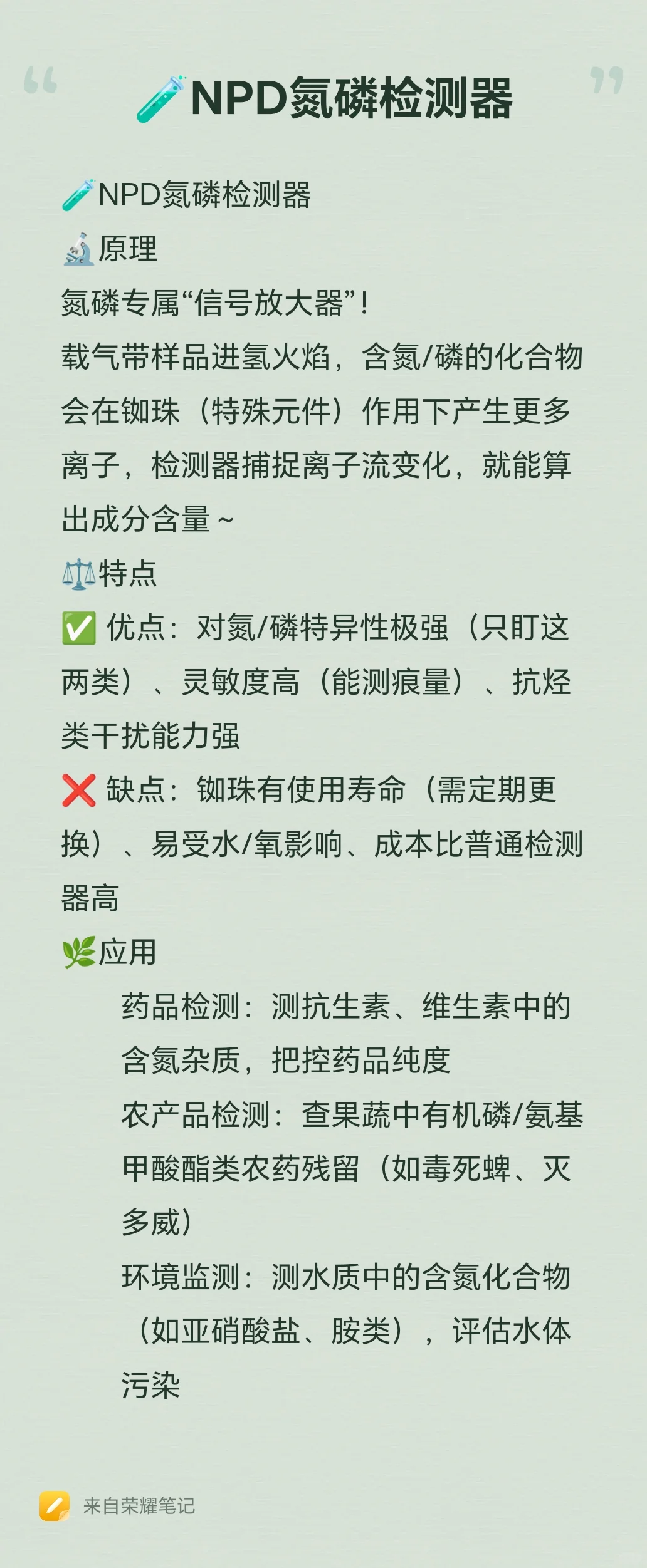 岛津气相的六种常见检测器都有哪些你知道吗
