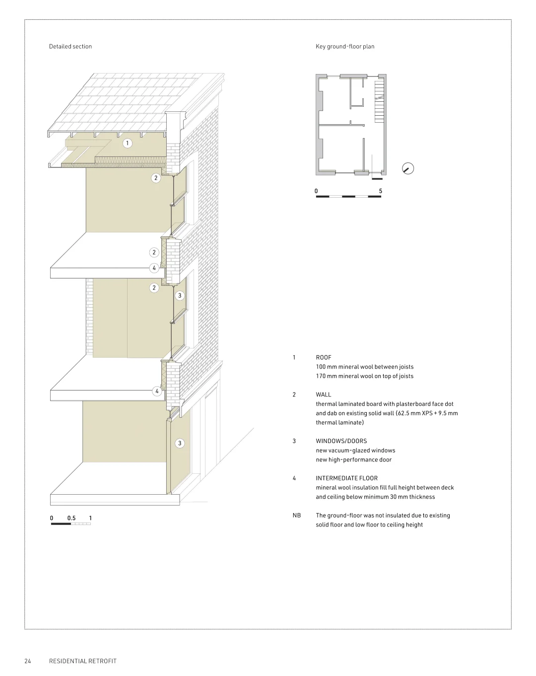 住宅改造：24个案例研究