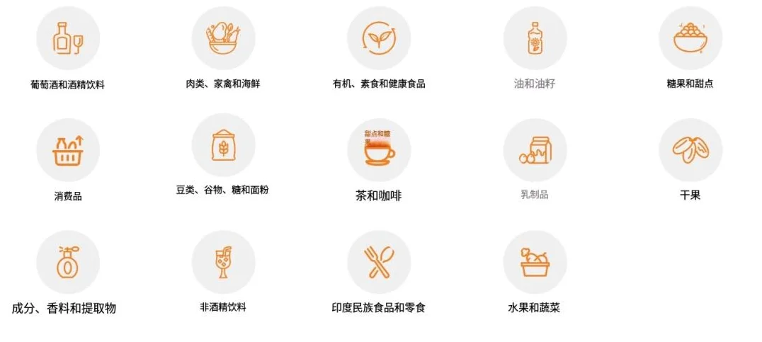 Indus Food 2026 | 开年必冲的行业盛会?