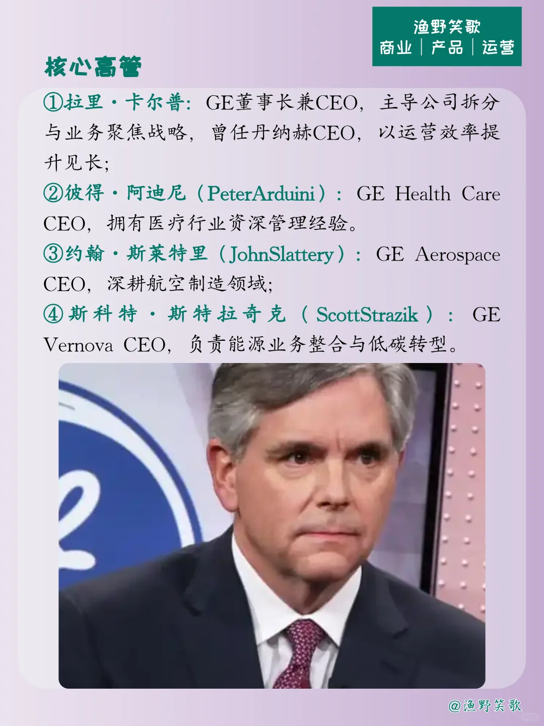 每天认识一个品牌案例,No.167:通用电气