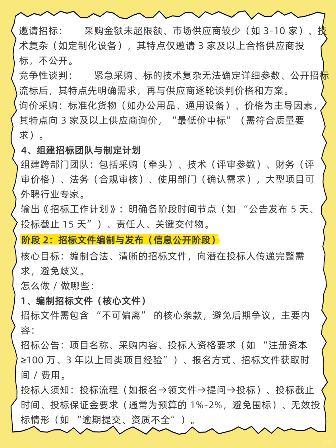 采购招标全流程保姆级讲析！