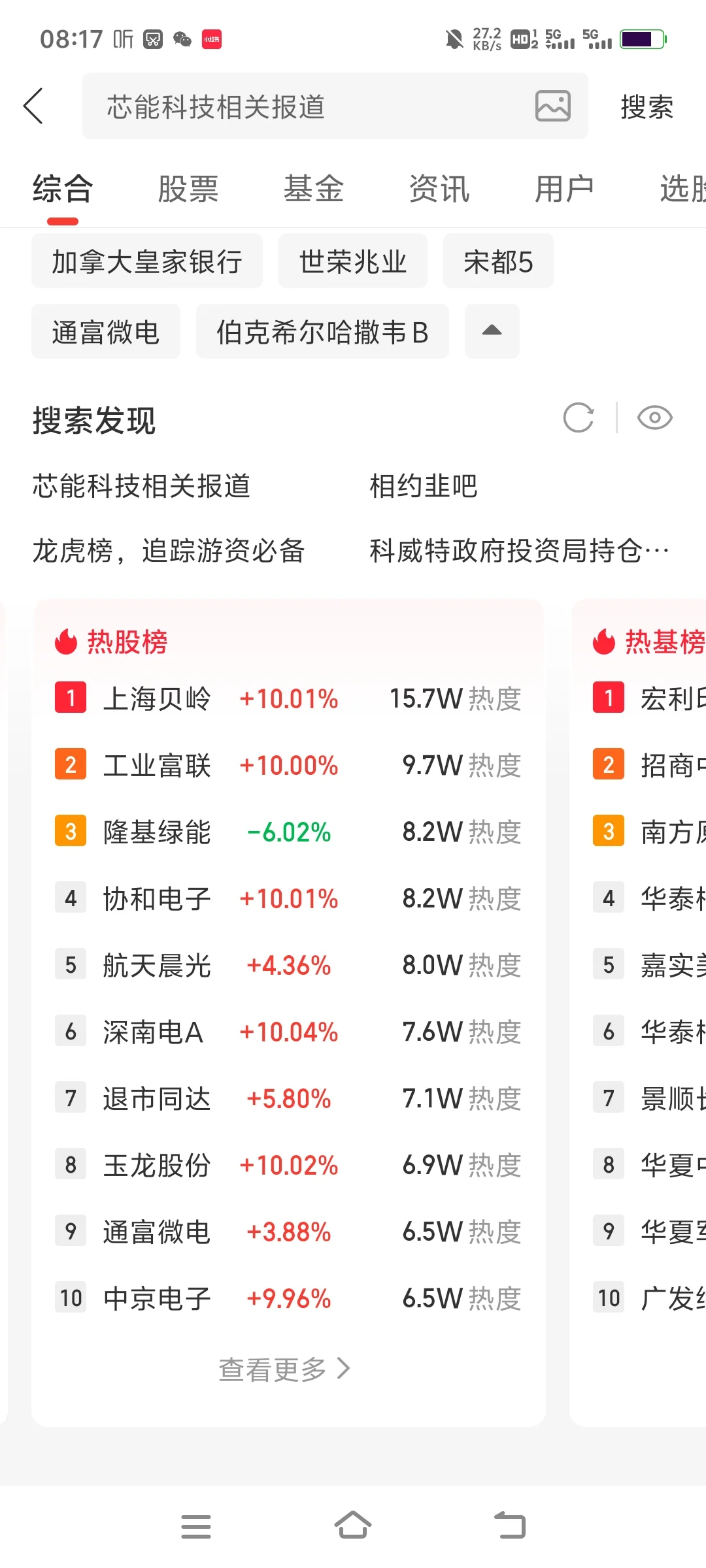 方向芯片智能电网