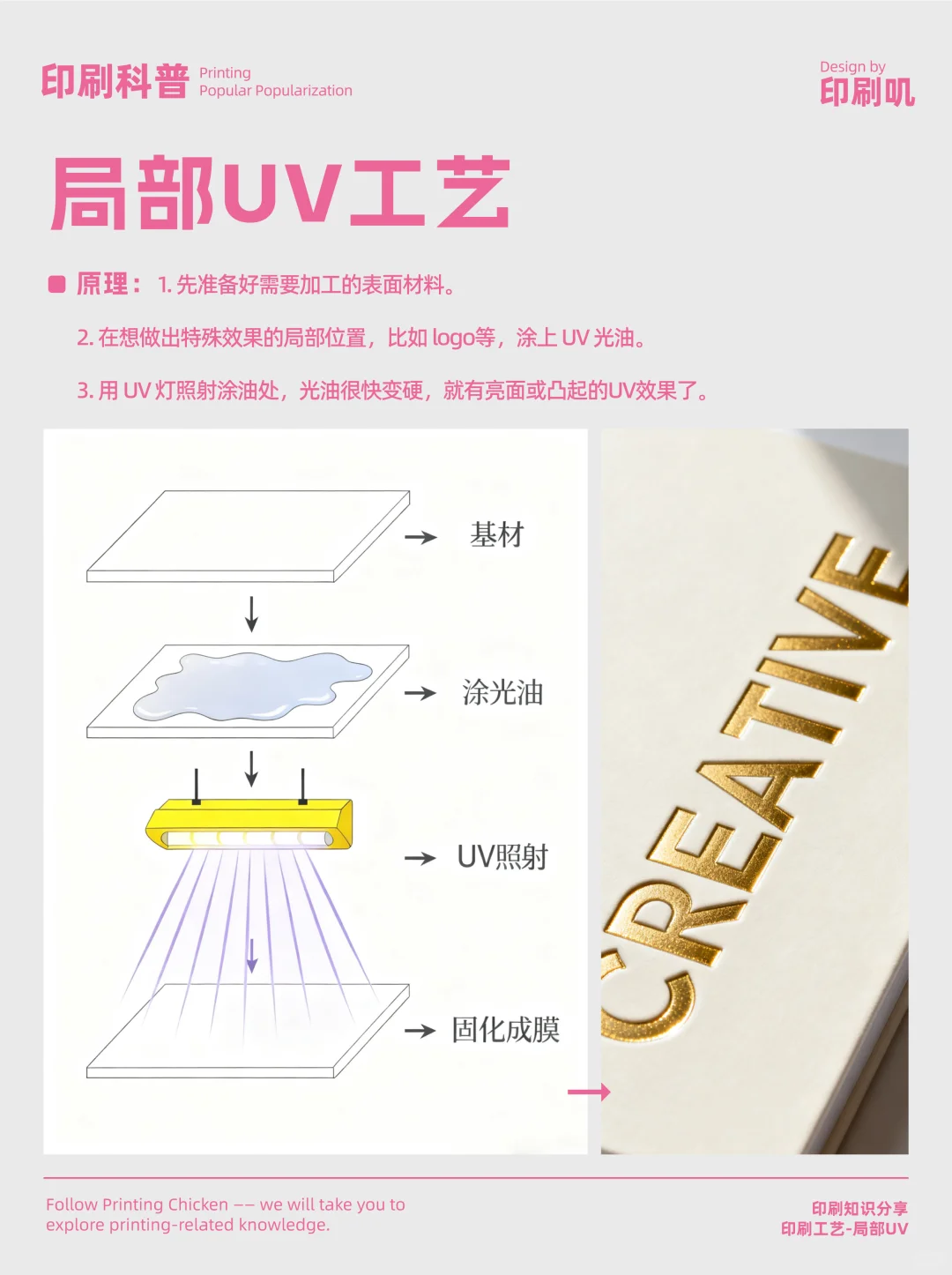 包装盒如何持续玩出新鲜感？