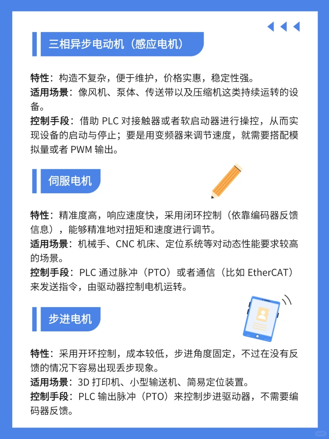 PLC 常用电机类型大揭秘，这也太实用了吧！