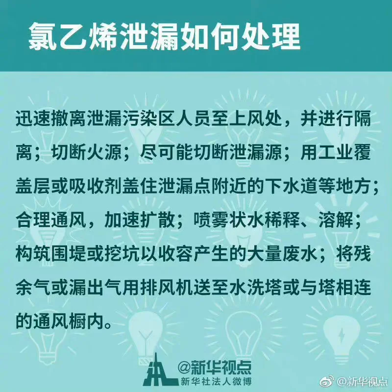 氯乙烯到底有多可怕？