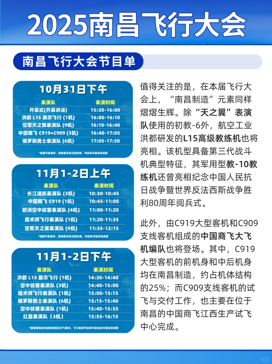 2025南昌飞行大会节目单来啦+表演队