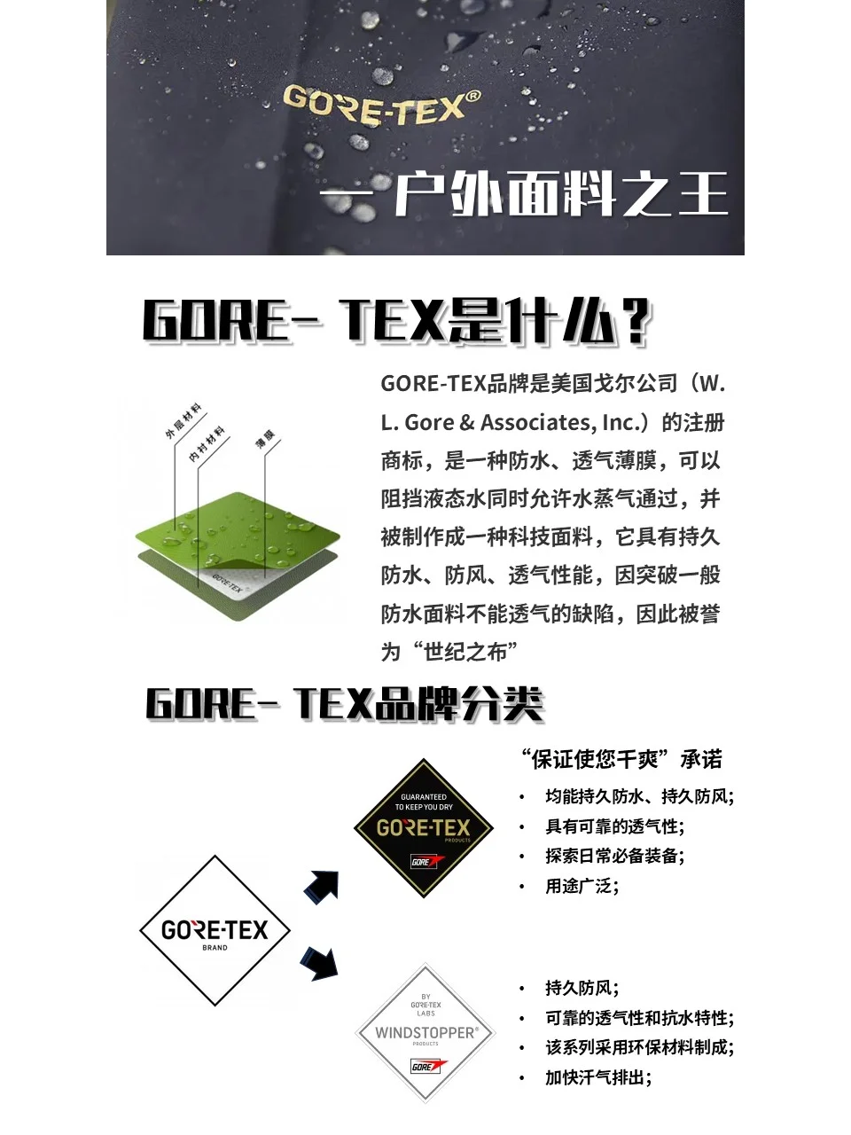 户外面料之王 - GORE-TEX