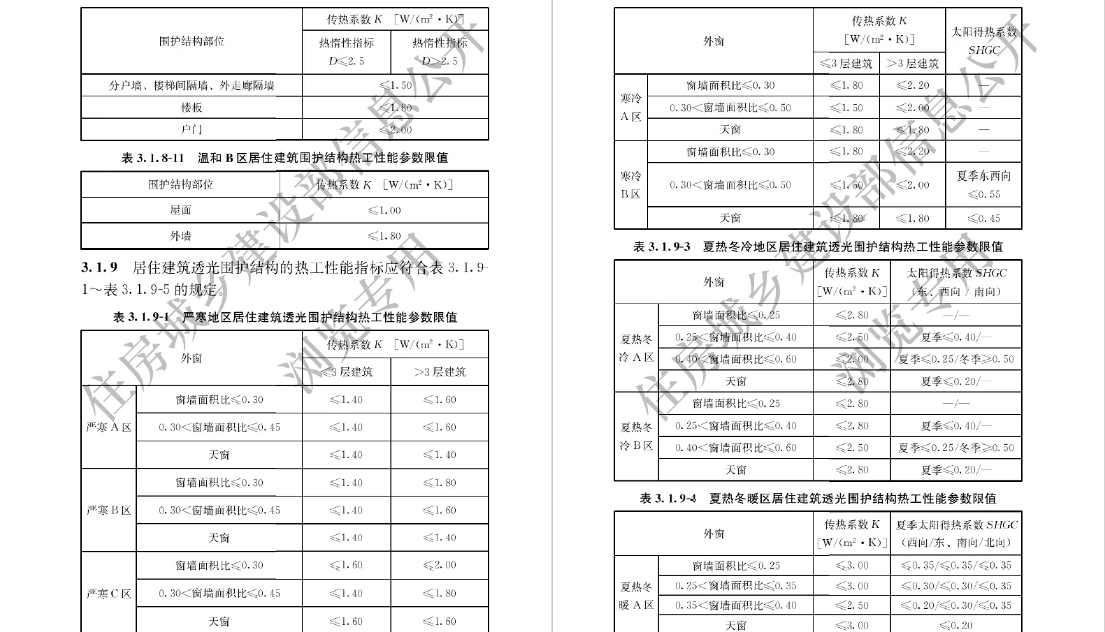 ?️建筑节能与可再生能源利用规范(中国)