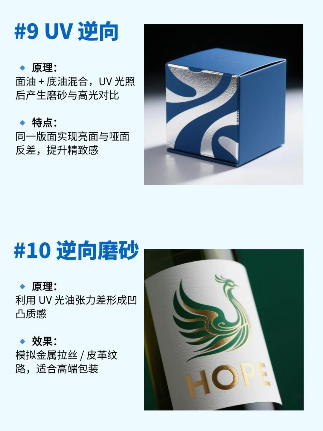 1 张图看懂印刷工艺