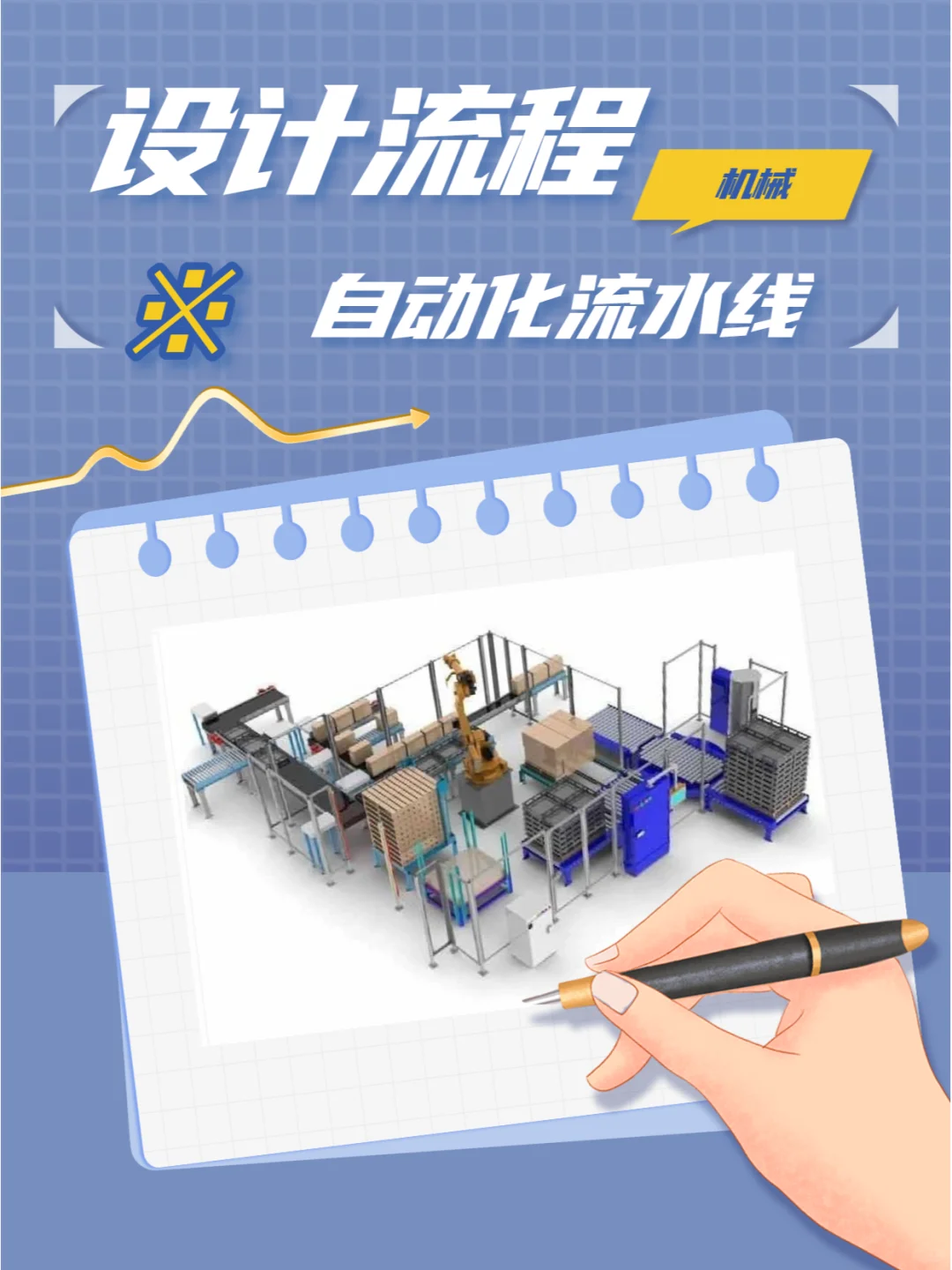 自动化流水线设计流程