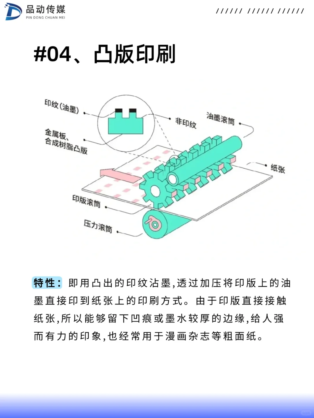印刷基础知识｜设计小白要懂的4种印刷方法