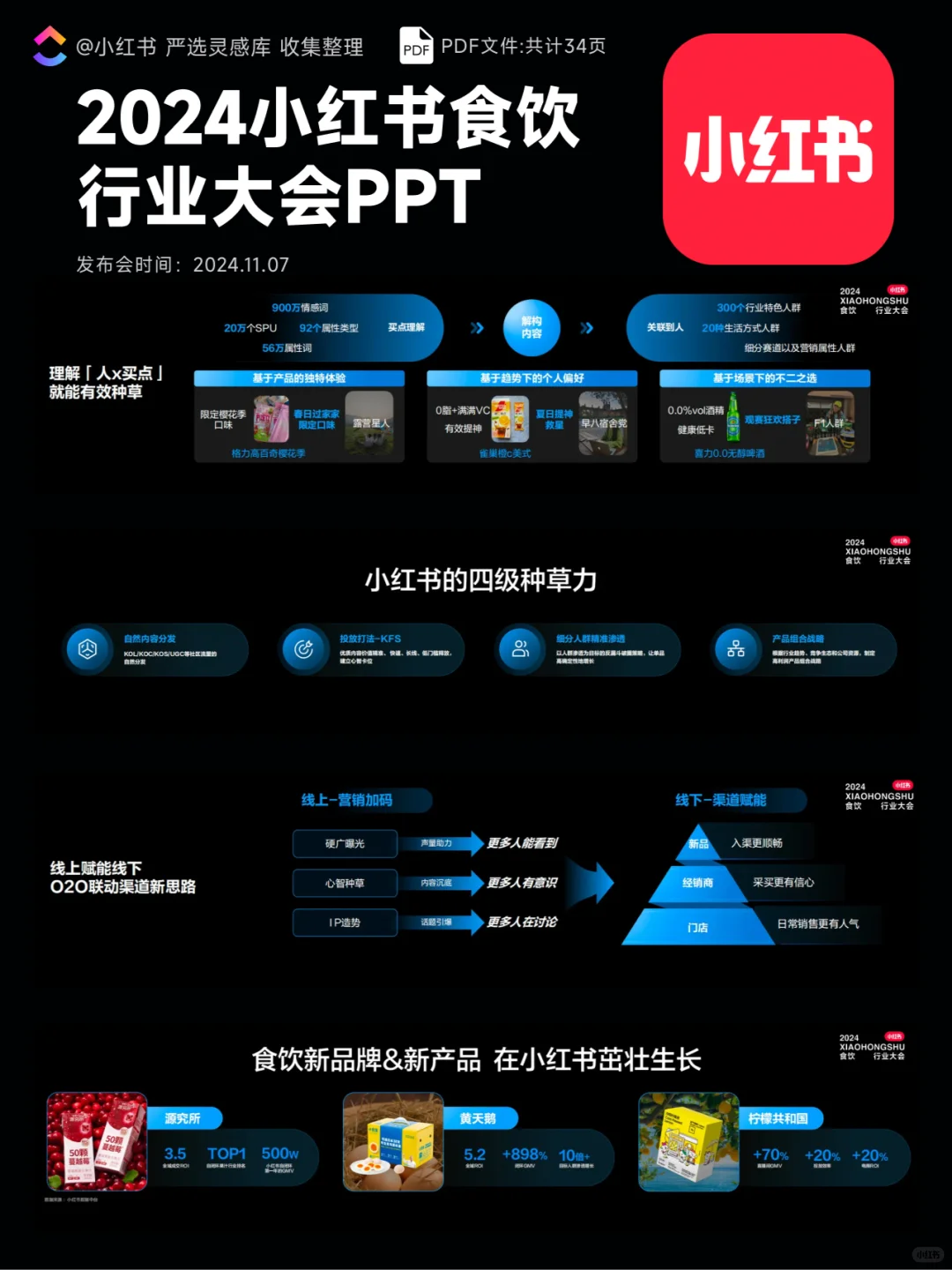 【203】?2024小红书食饮行业大会