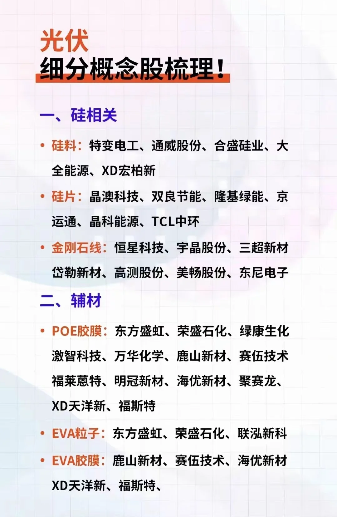 光伏储能概念股