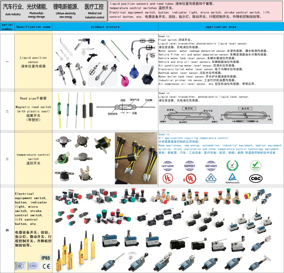 【?电子元件界的全能选手来啦！一站式采购