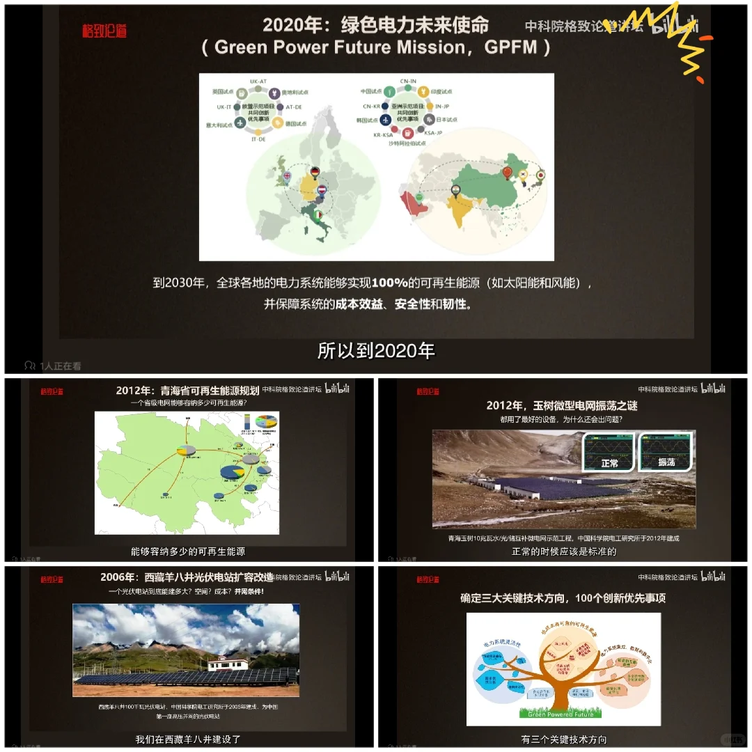 零碳电力，电力系统实现100%的可再生能源！