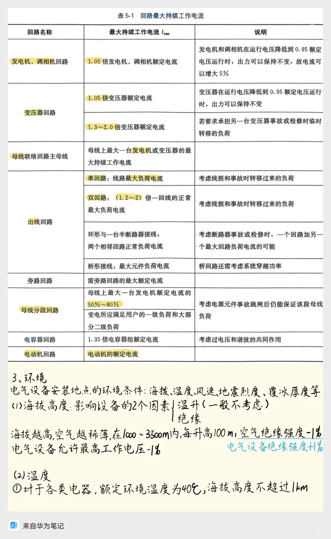 电气设备选择核心知识点总结(一)