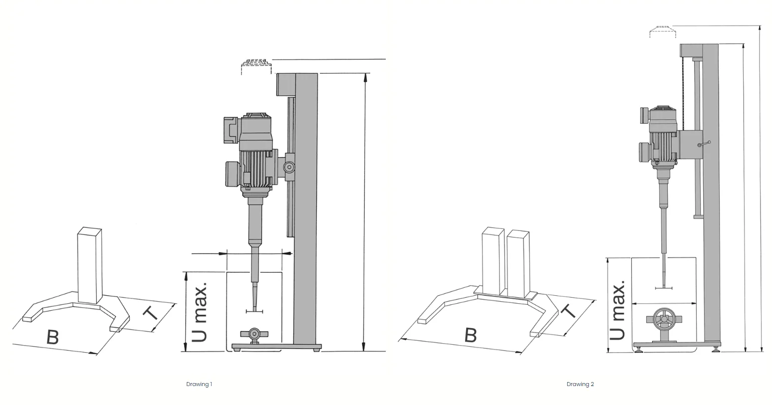 DISPERLUX.PENDRAULIK 搅拌机 IP red150D