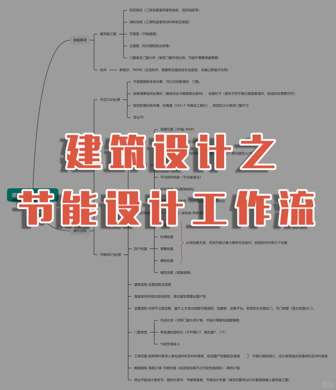 建筑节能设计工作流