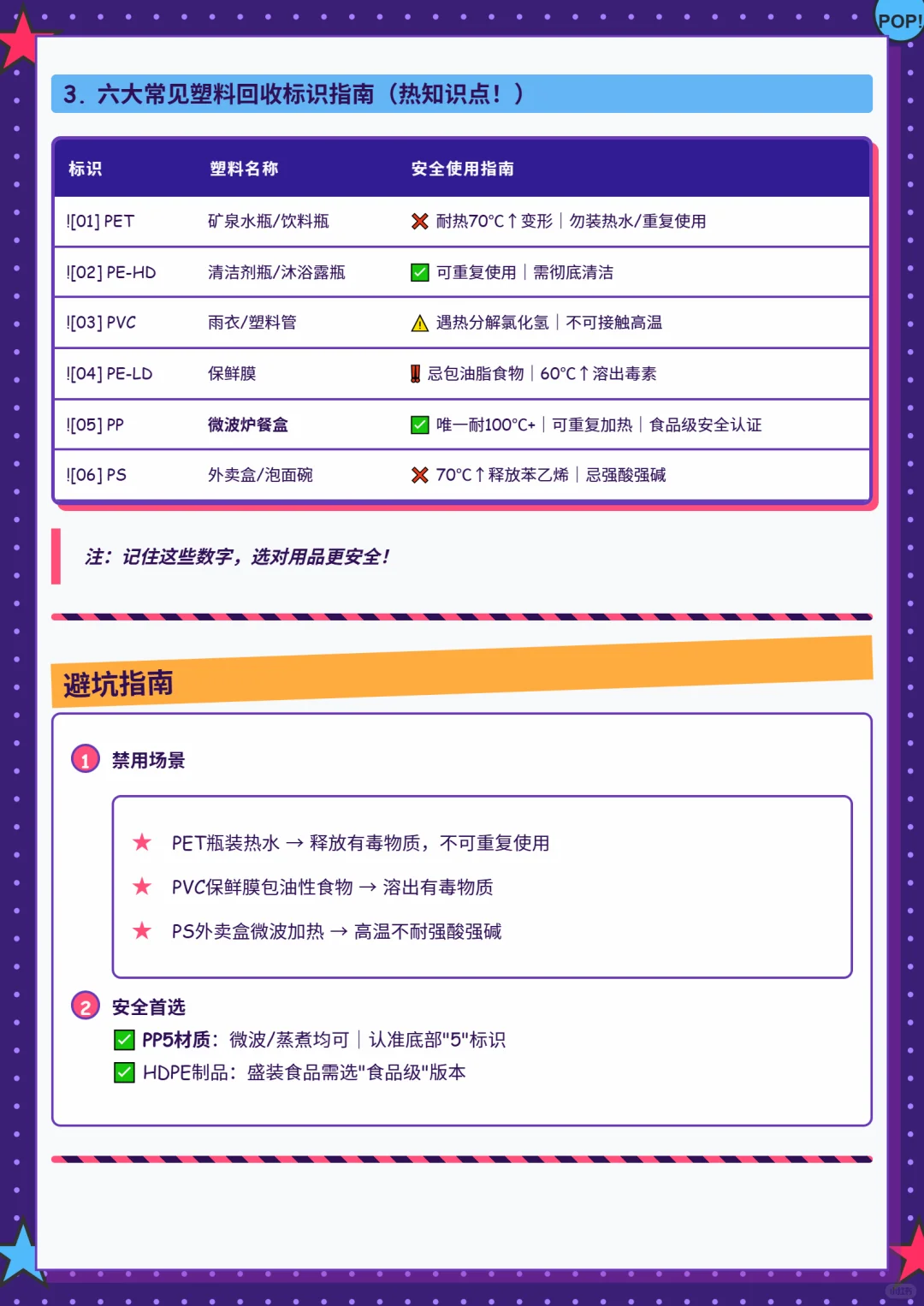 塑料分类指南，看懂回收标识不踩坑