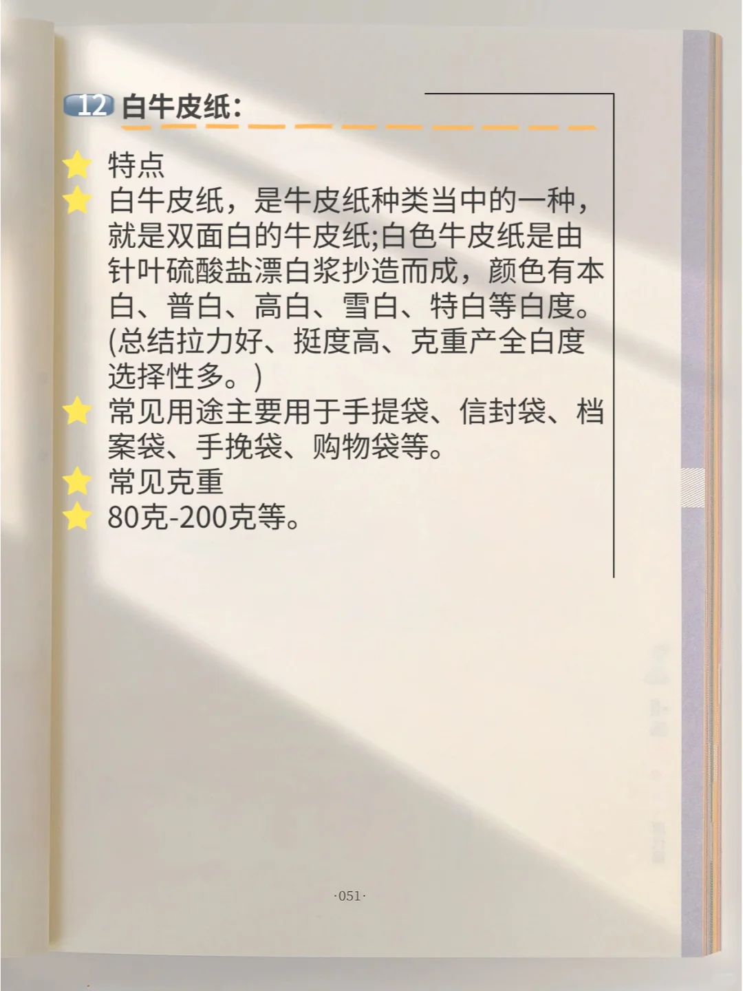 小白必须要知道的印刷纸张类型