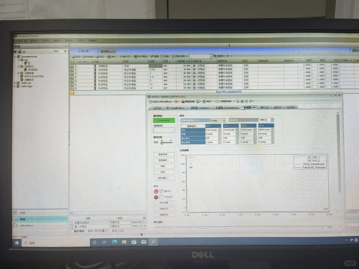 感觉这辈子最难学的仪器就是液相了吧?