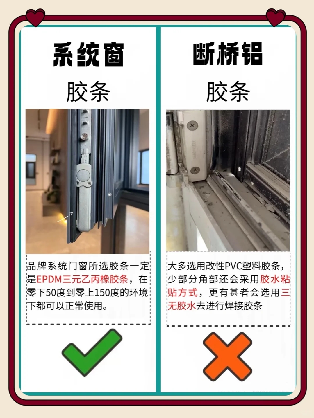 什么是系统窗？什么是断桥铝窗？学会了不踩雷