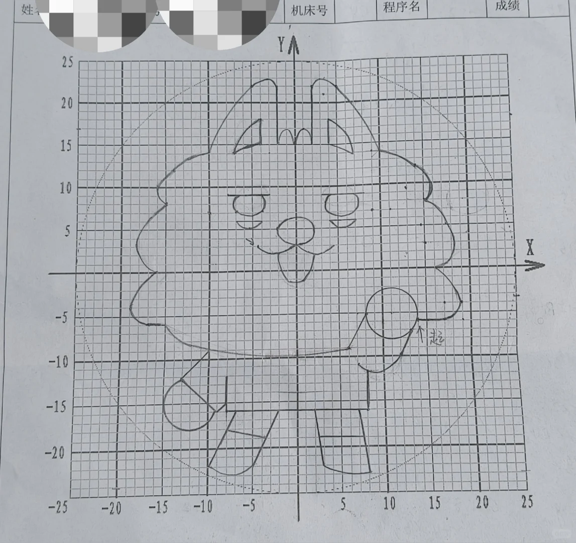 金工实习自制周边（粗糙版