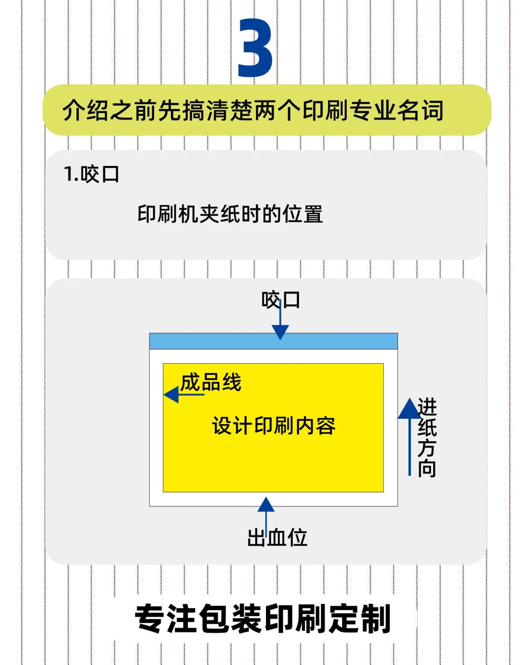 拼版方式有哪些？适用于哪类印刷品？