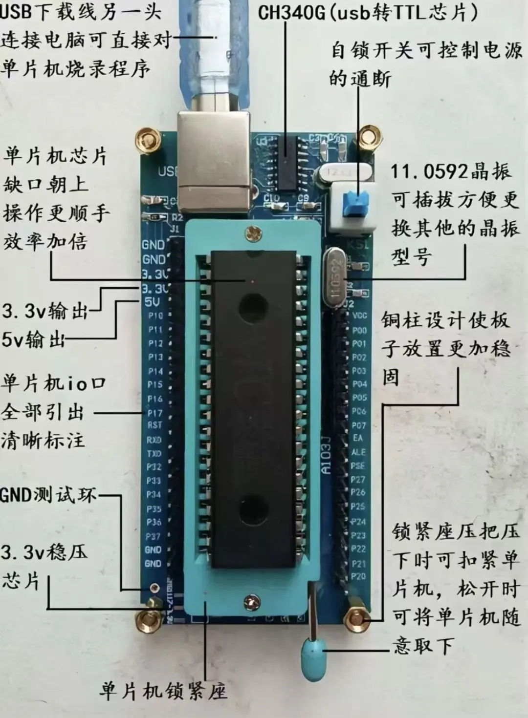 单片机单片机是什么？?一次性给你说明白