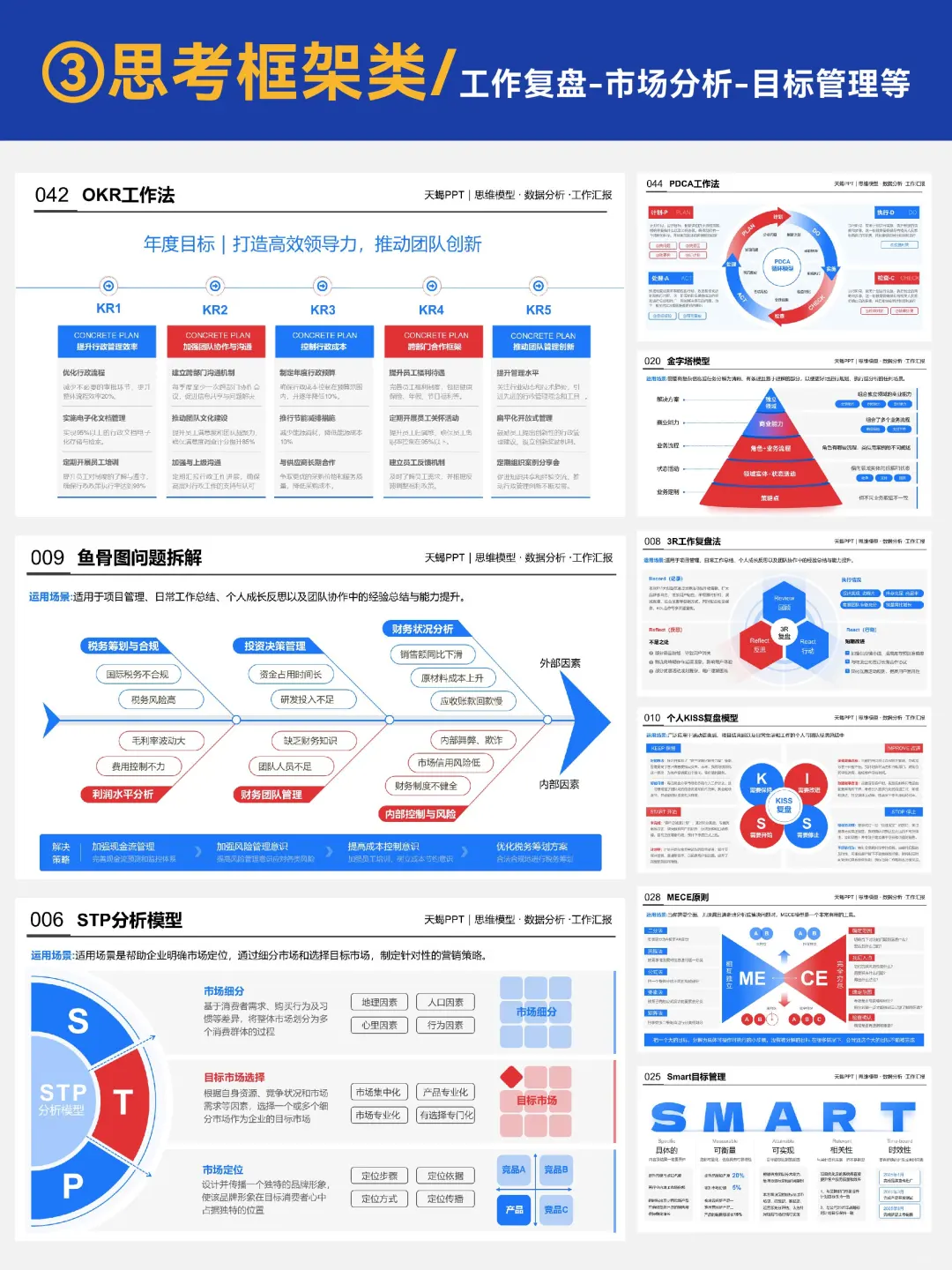 挖到宝了！200+页高级感PPT合集 套用超方便